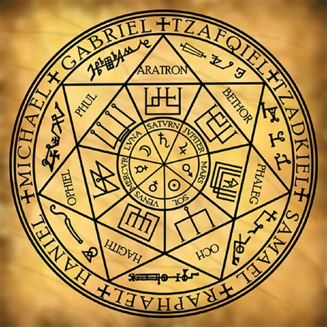 Archangel Sigils are the seven sigils of the seven archangels who rule the seven Heavens. . Seal of the seven archangels origin